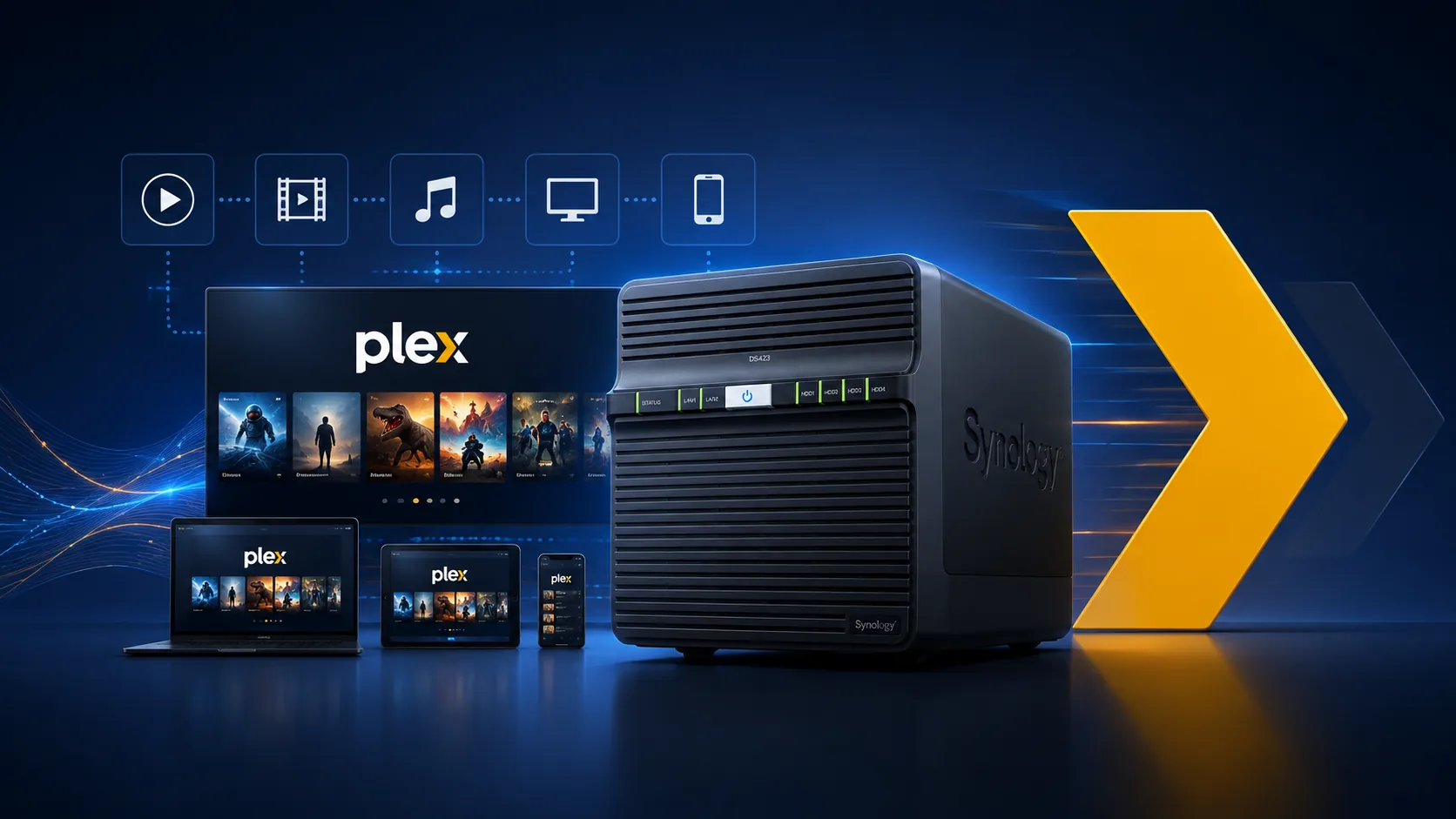 Plex NAS media workflow showing direct play and transcoding