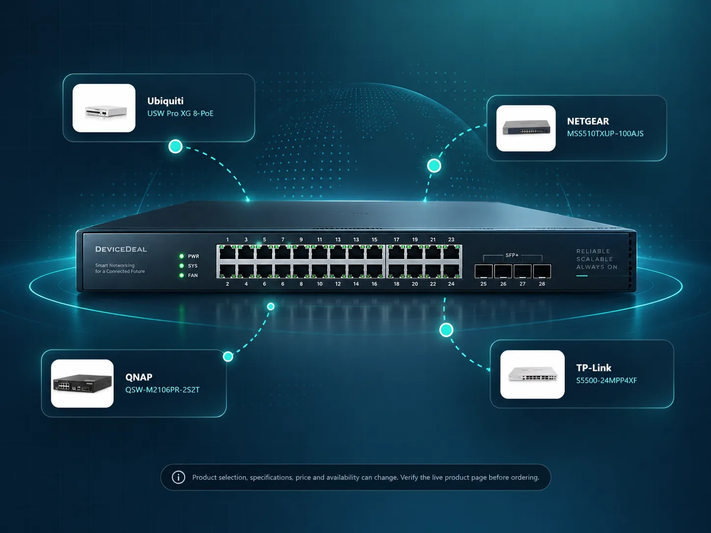 Illustrated network switch buying guide hero showing a rackmount switch and selected brands