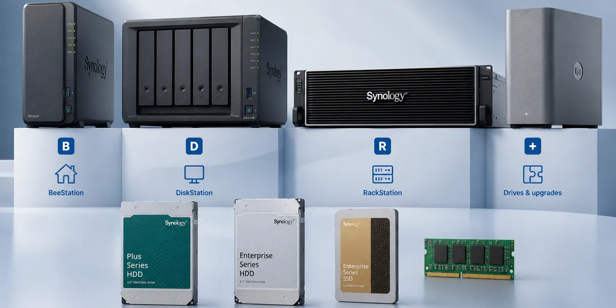Synology BeeStation, DiskStation, RackStation, hard drives, SSD and memory product families