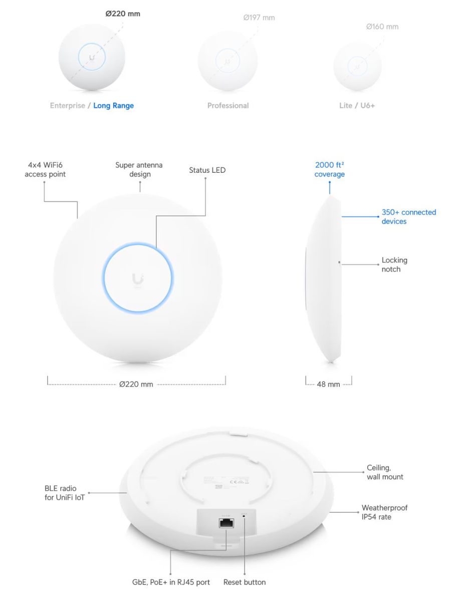 Ubiquiti U6 LR UniFi Access Point WiFi6 LR Long Range - No POE 