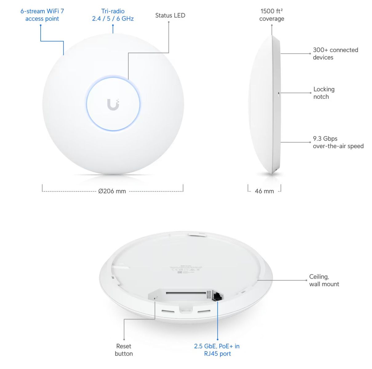 Ubiquiti U7-Pro UniFi 7 Dual Band WiFi 7 Access Point |DeviceDeal