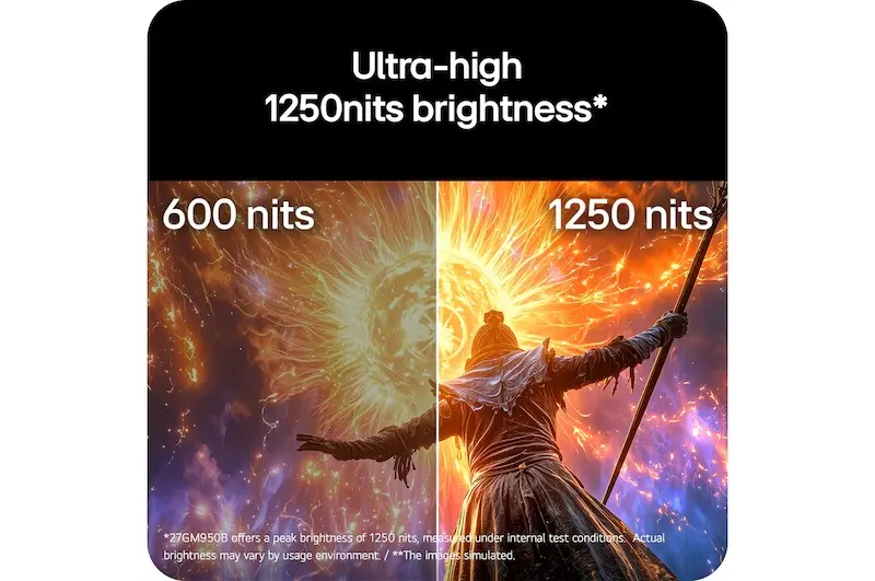 LG 27GM950B comparison graphic showing up to 1250 nits peak brightness