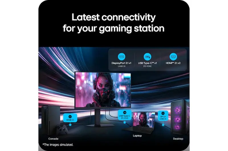 LG 27GM950B connectivity diagram with DisplayPort 2.1, HDMI 2.1 and USB-C 90W