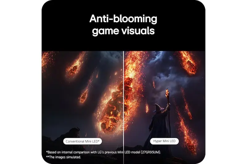 Comparison of conventional Mini LED and LG Hyper Mini LED anti-blooming game visuals