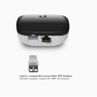 Ubiquiti UFiber ActiveEthernet Fiber to Ethernet Converter UF‑AE